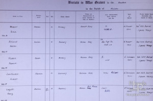 Register of Burials in War Graves in the Parish of Swindon (Book 1 1944-1946)