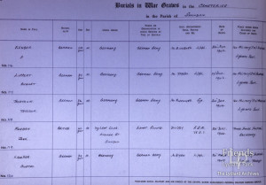 Register of Burials in War Graves in the Parish of Swindon (Book 2 1946-1947)